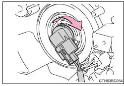 Toyota Corolla. Scheinwerferabblendlicht